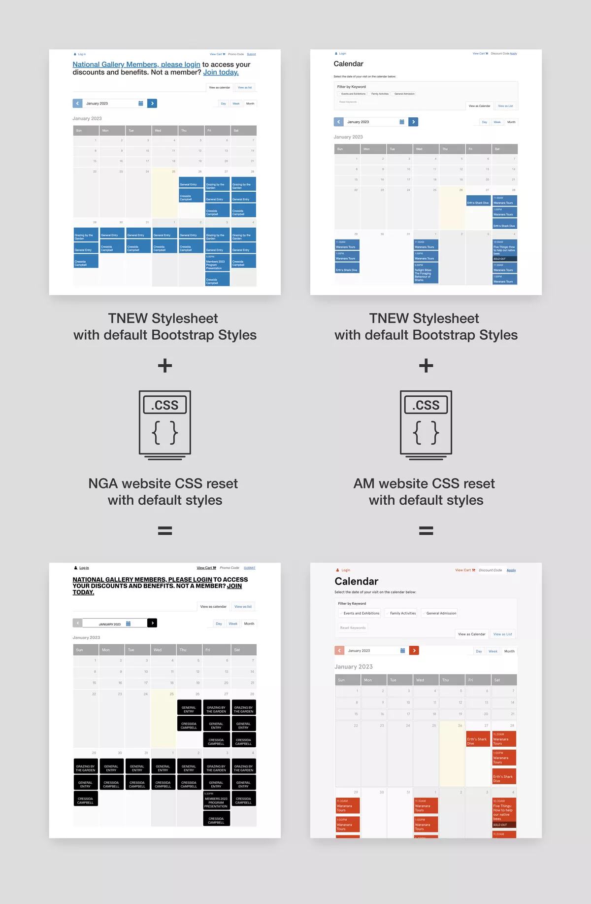 Before and after screenshots of TNEW with the addition of a CSS reset stylesheet