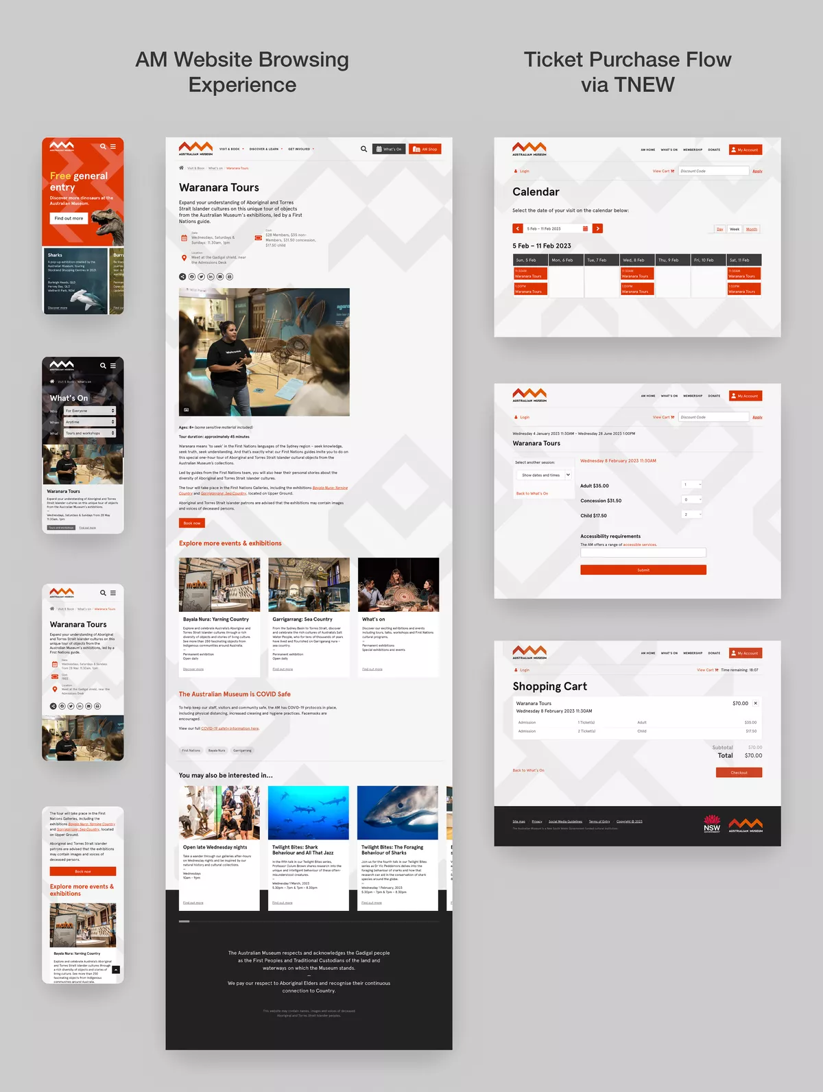 Screenshots of the TNEW purchase flow side-by-side with an event page from the Australian Museum website
