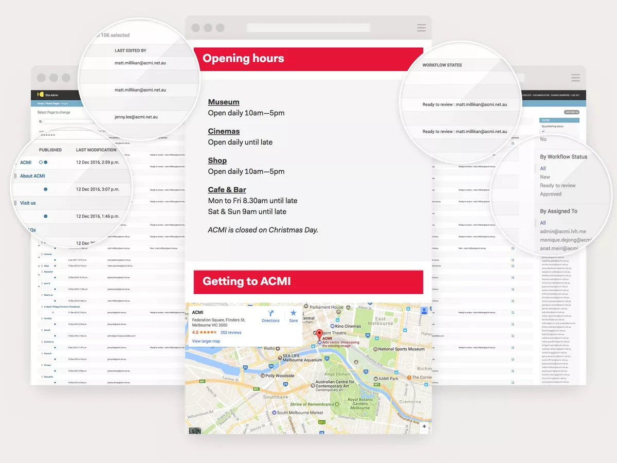 A montage of images illustrating publishing workflows